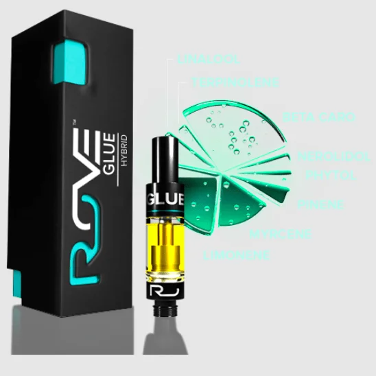 Rove Black Box Glue 1g Cartridge