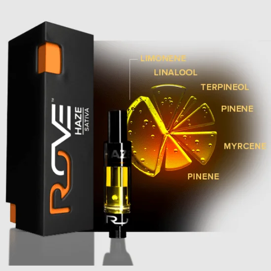 Rove Black Box Haze 1g Cartridge