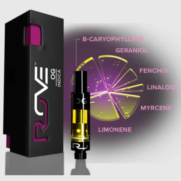 Rove Black Box OG 1g Cartridge