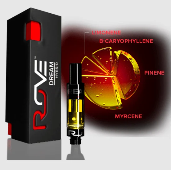 Rove Black Box Dream 1g Cartridge