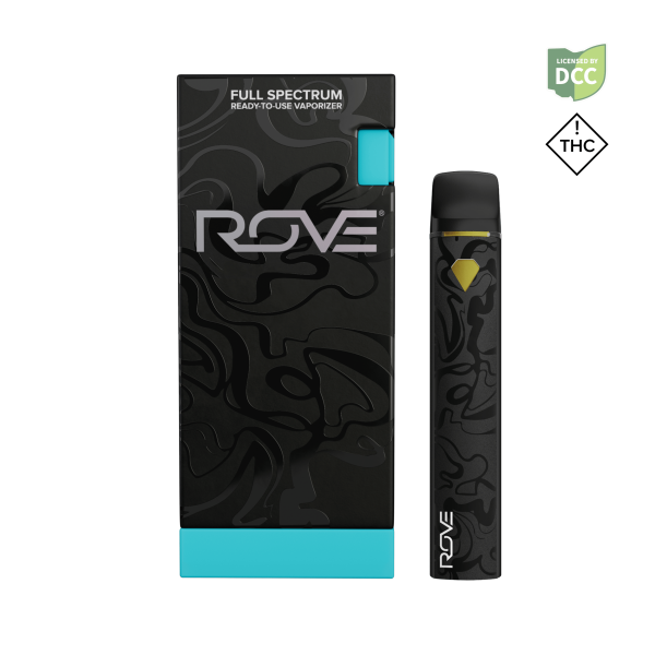 Watermelon Burst |Melted Diamond Live Resin Vaporizer |1.0g(Ready-To-Use)OH